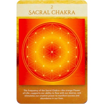 Sacred Geometry Activations Oracle kortos Beyond Words
